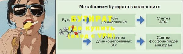 скорость mdpv Приозерск